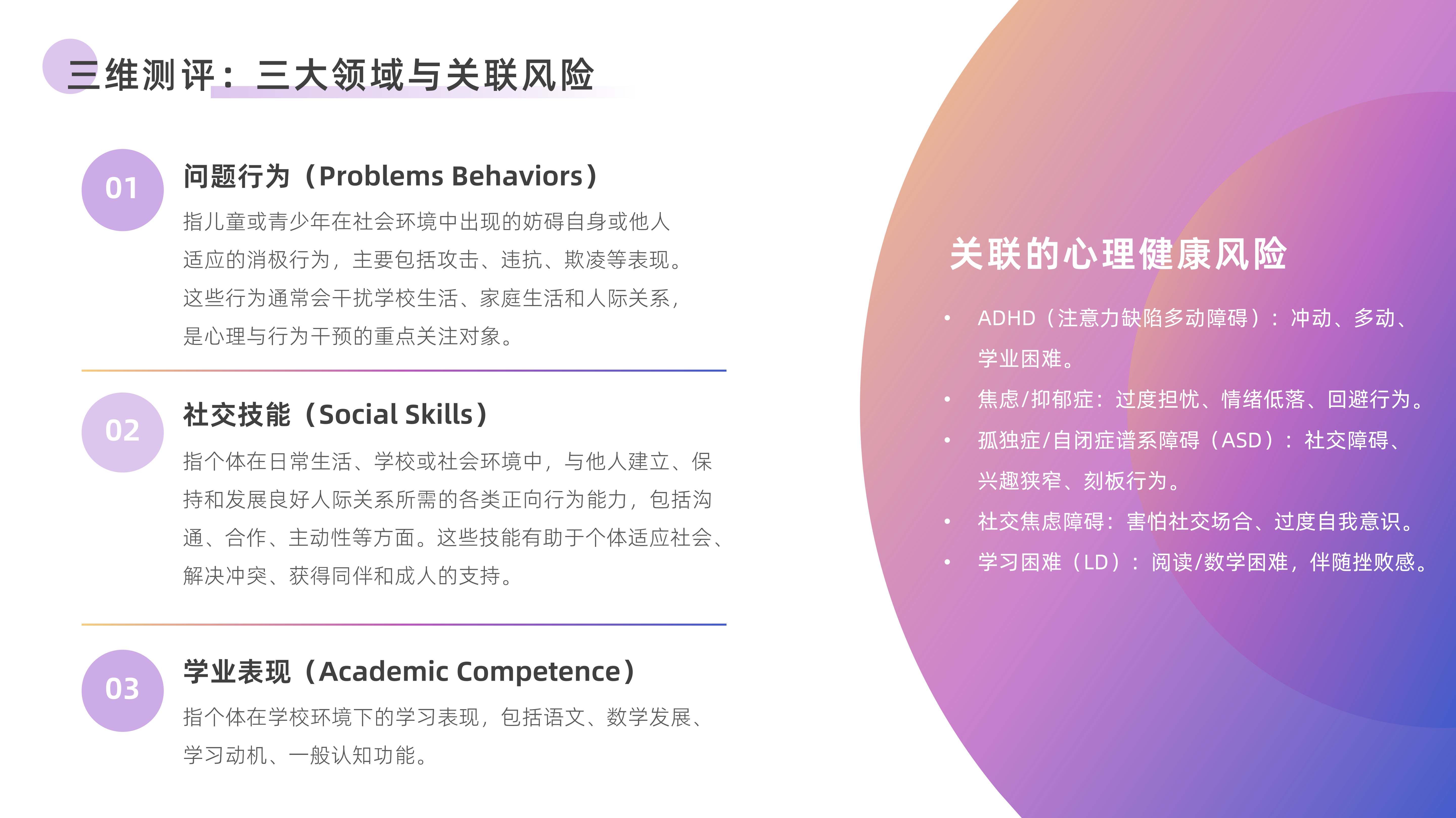 智能化学生心理将康识别预警系统20251121_04.png