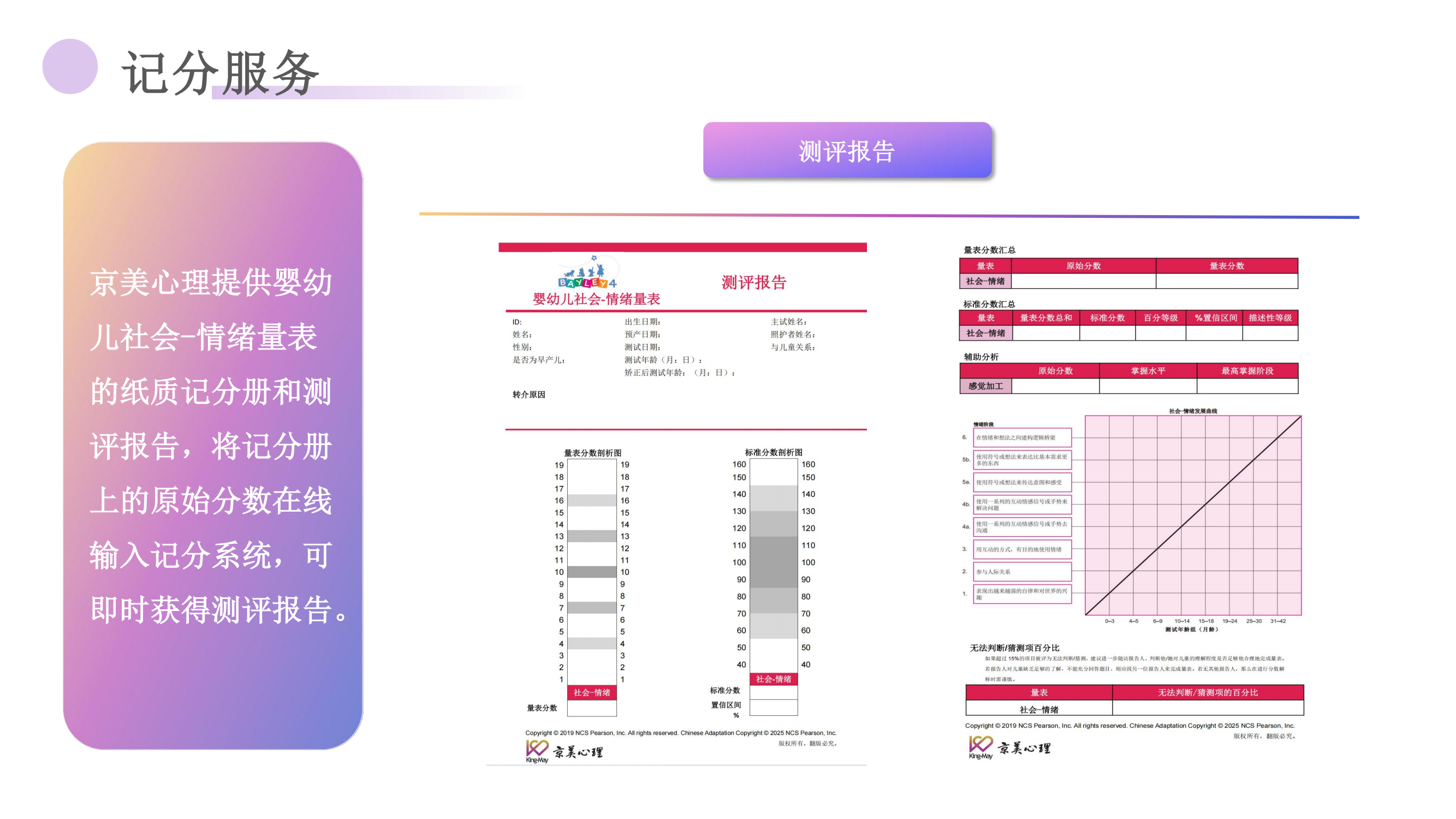 婴幼儿社会情绪量表官网宣传ppt20250904_02.png