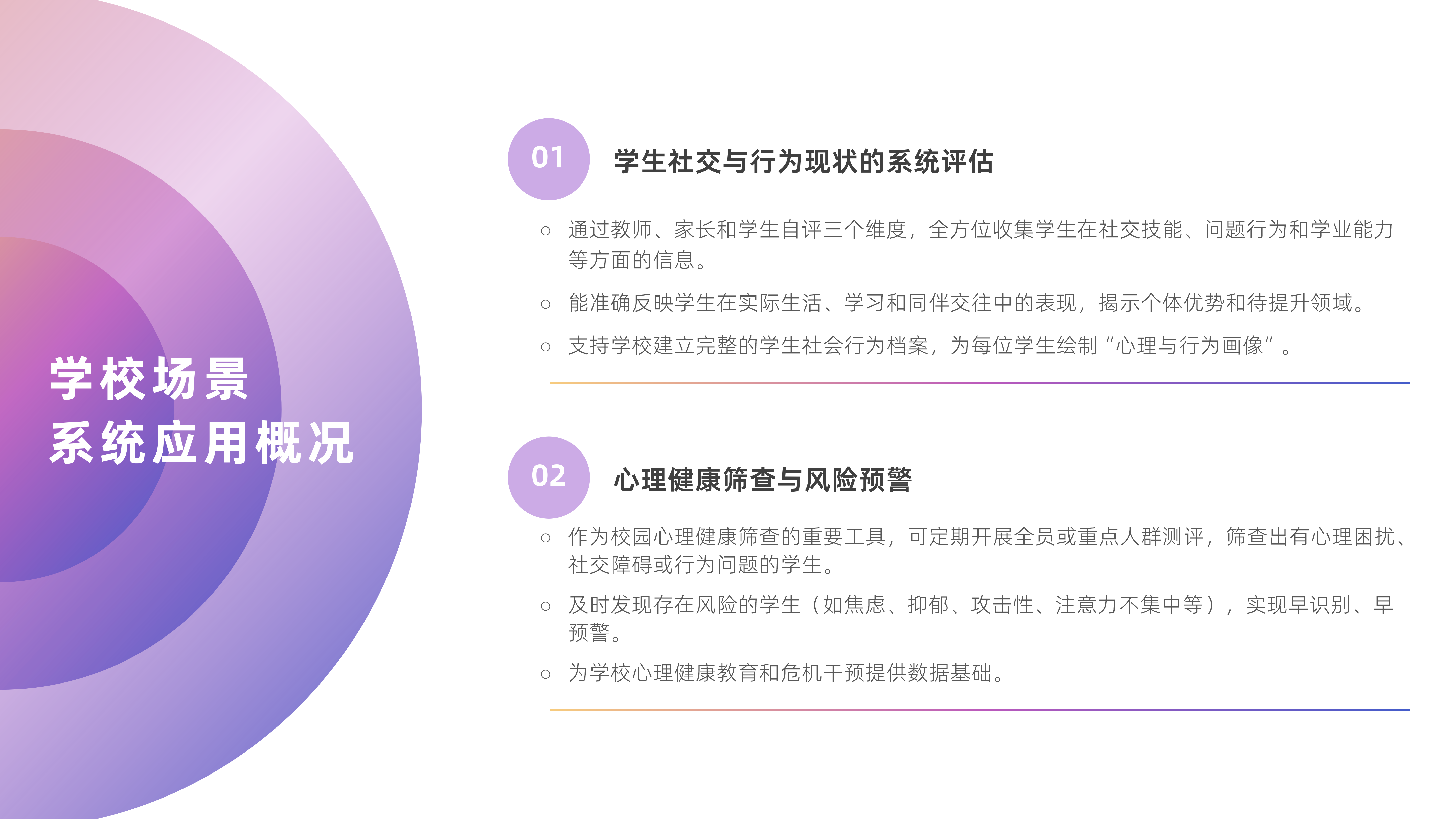 智能化学生心理将康识别预警系统_17.png