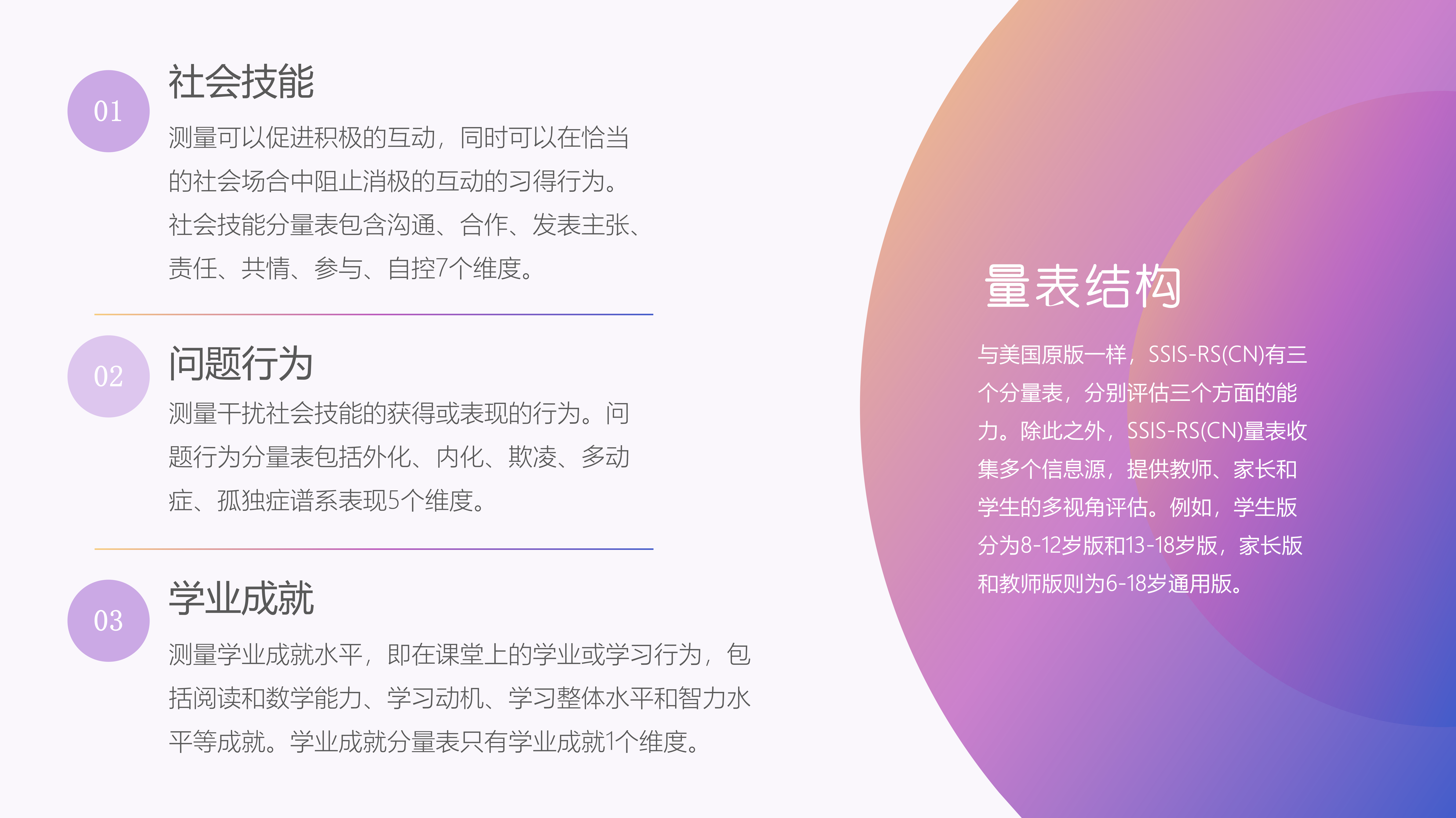 社会技能评定量表《SSIS》_05.png