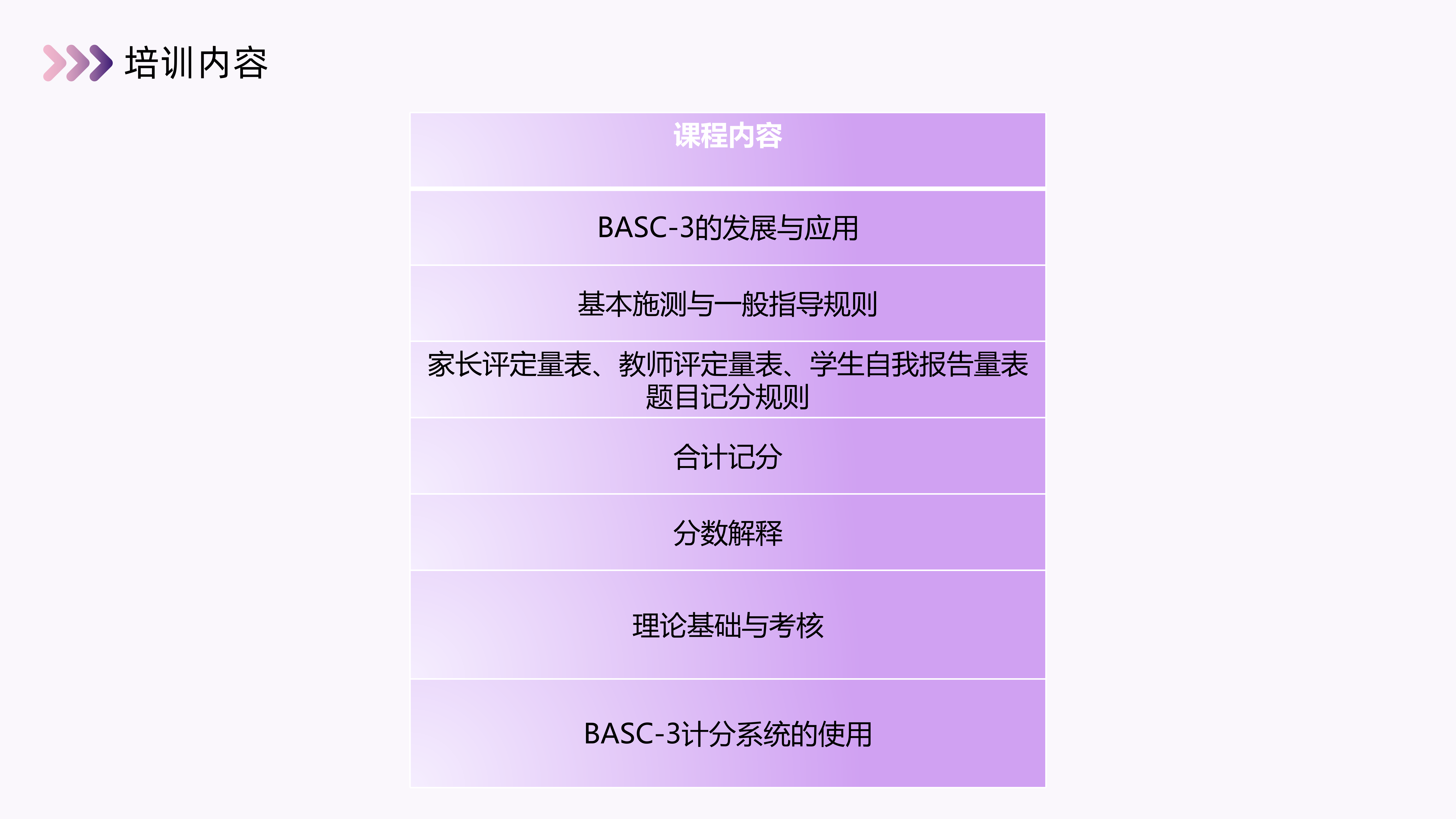 儿童行为评定量表-第三版《BASC-3》0306_5.0_10.png