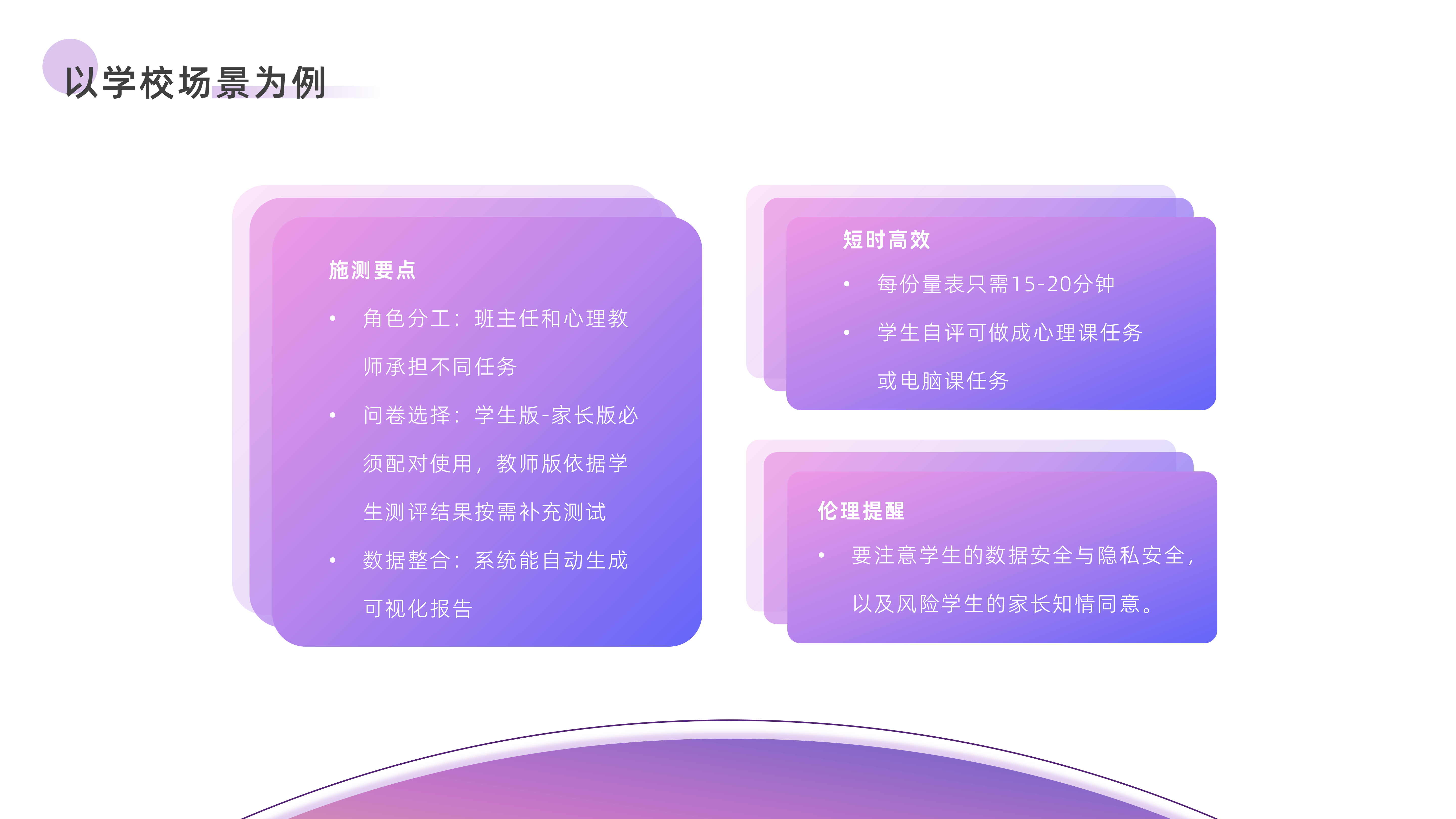 智能化学生心理将康识别预警系统_20.png