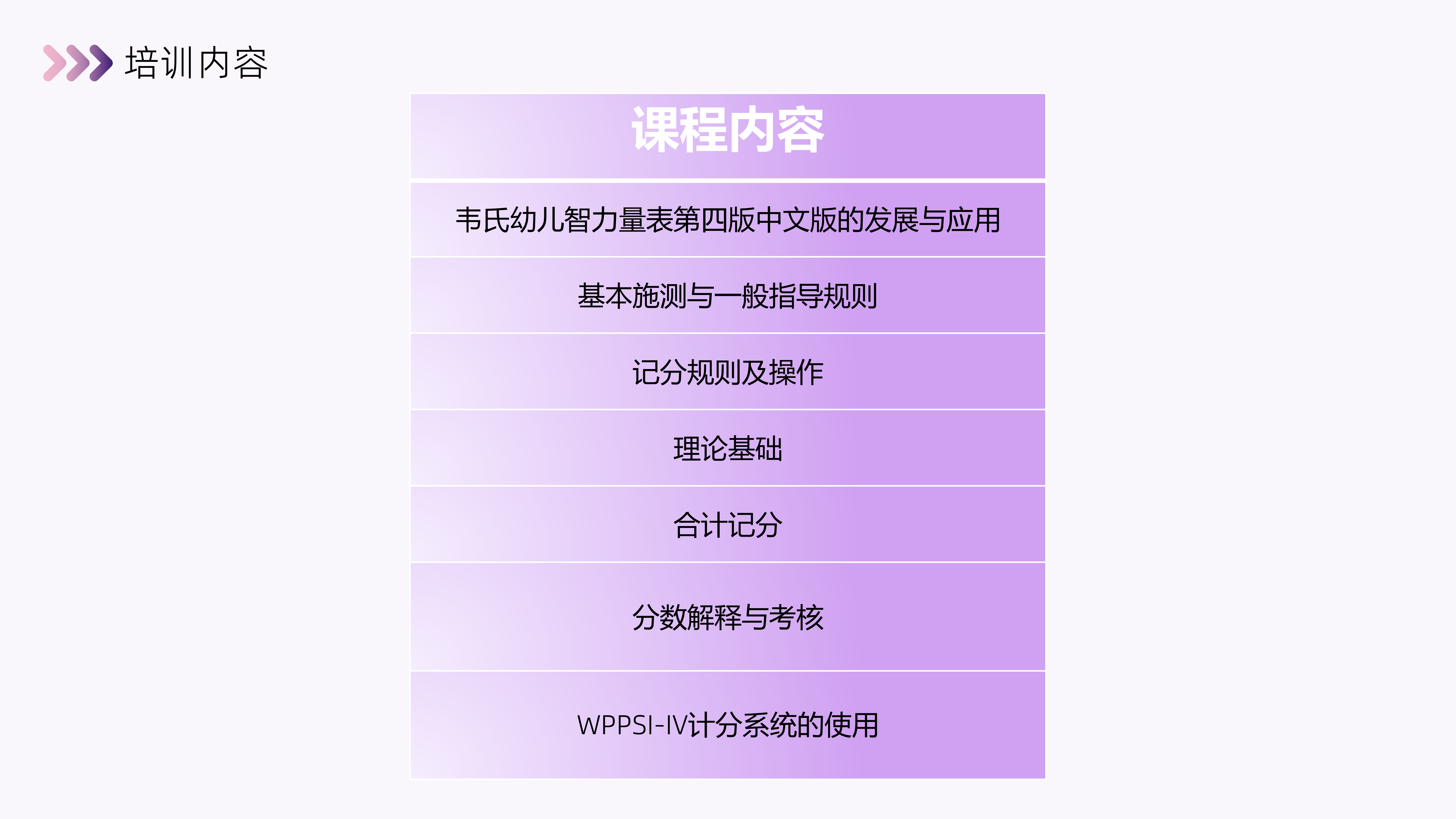 韦氏幼儿智力量表-第四版（中文版）《WPPSI-IV》2_12.png