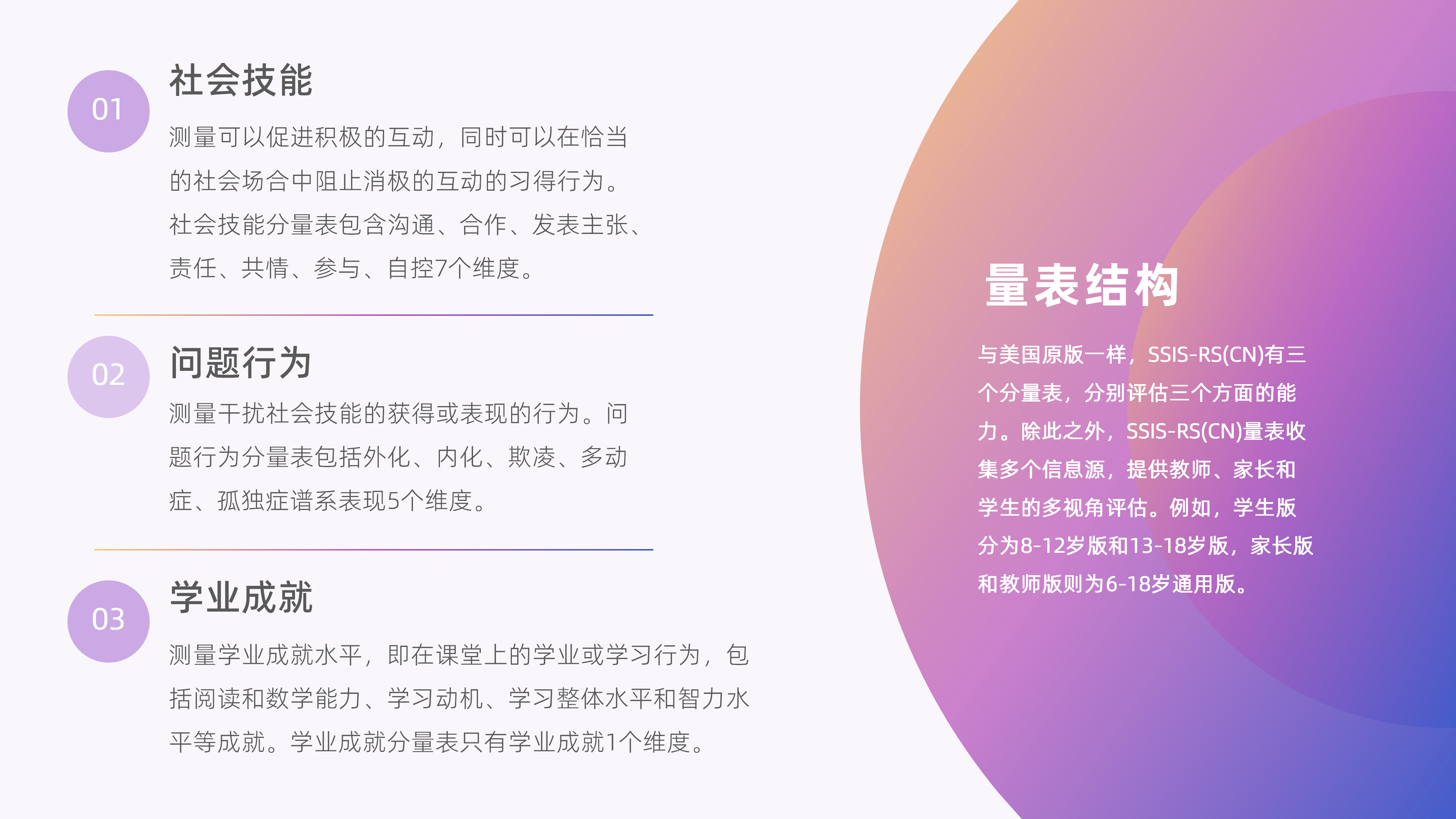 社会技能评定量表《SSIS》_03.png