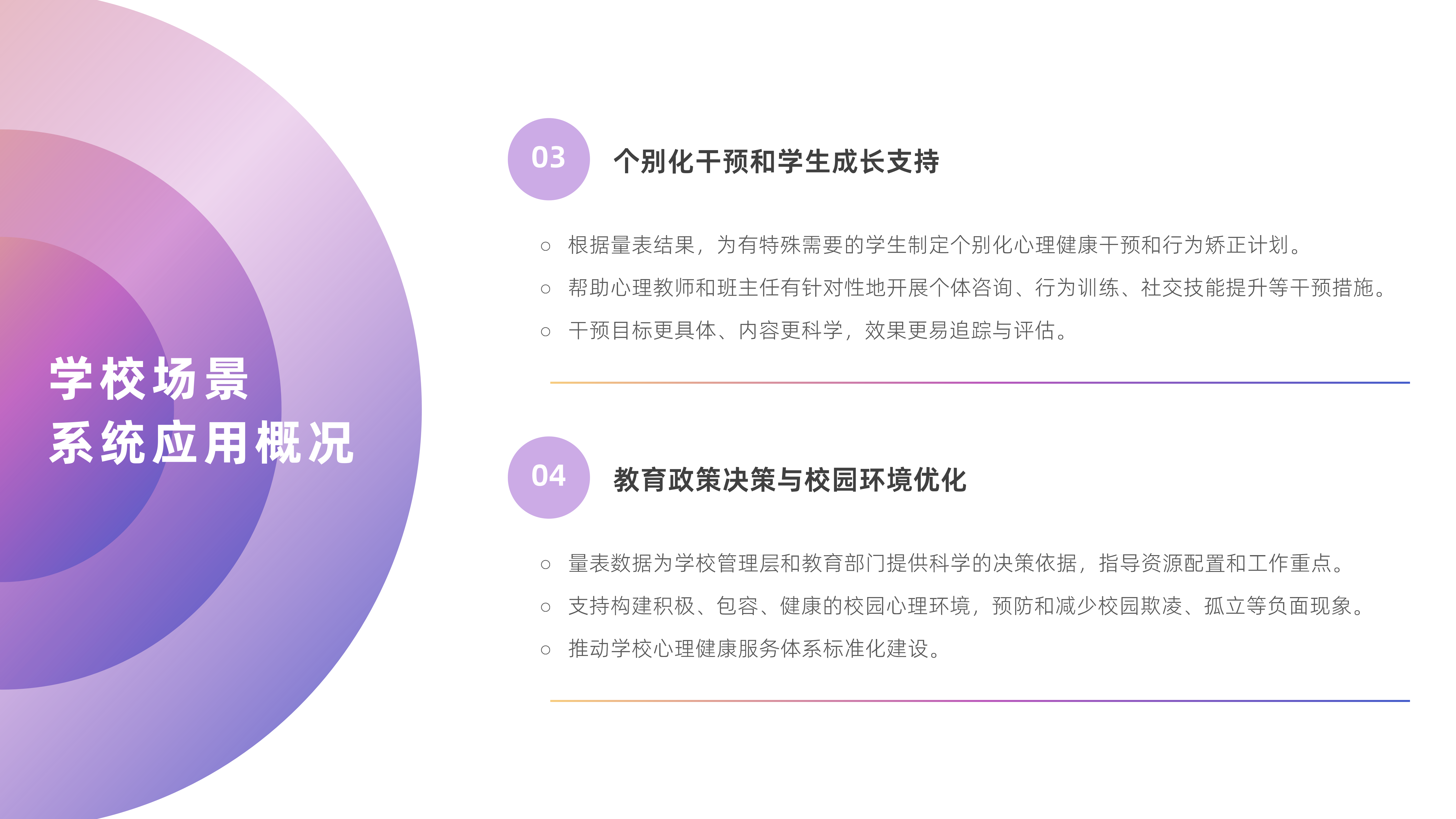智能化学生心理将康识别预警系统_18.png