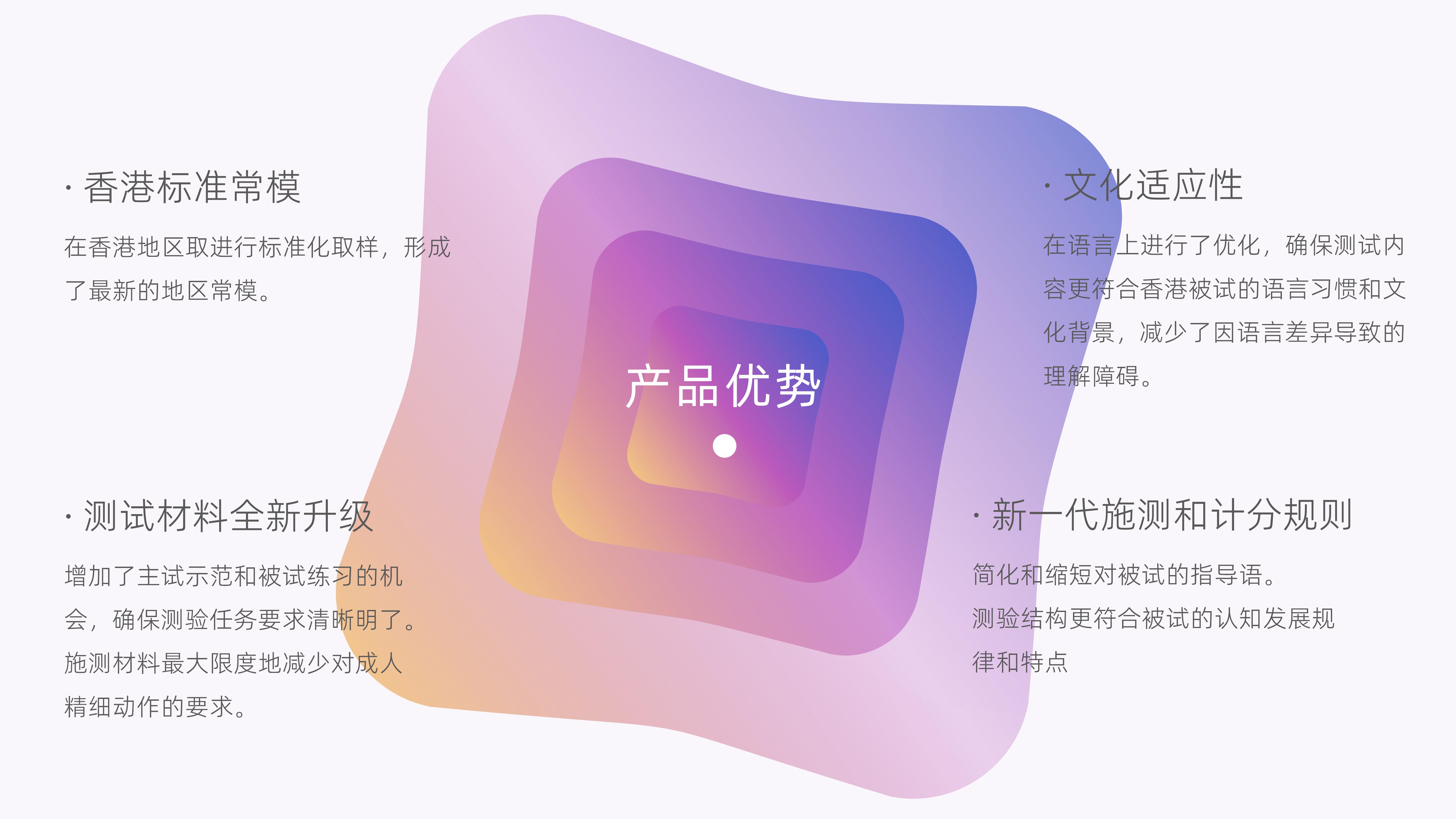 韦氏成人智力量表第四版中文·香港版WAIS-IV(HK)_08.jpg