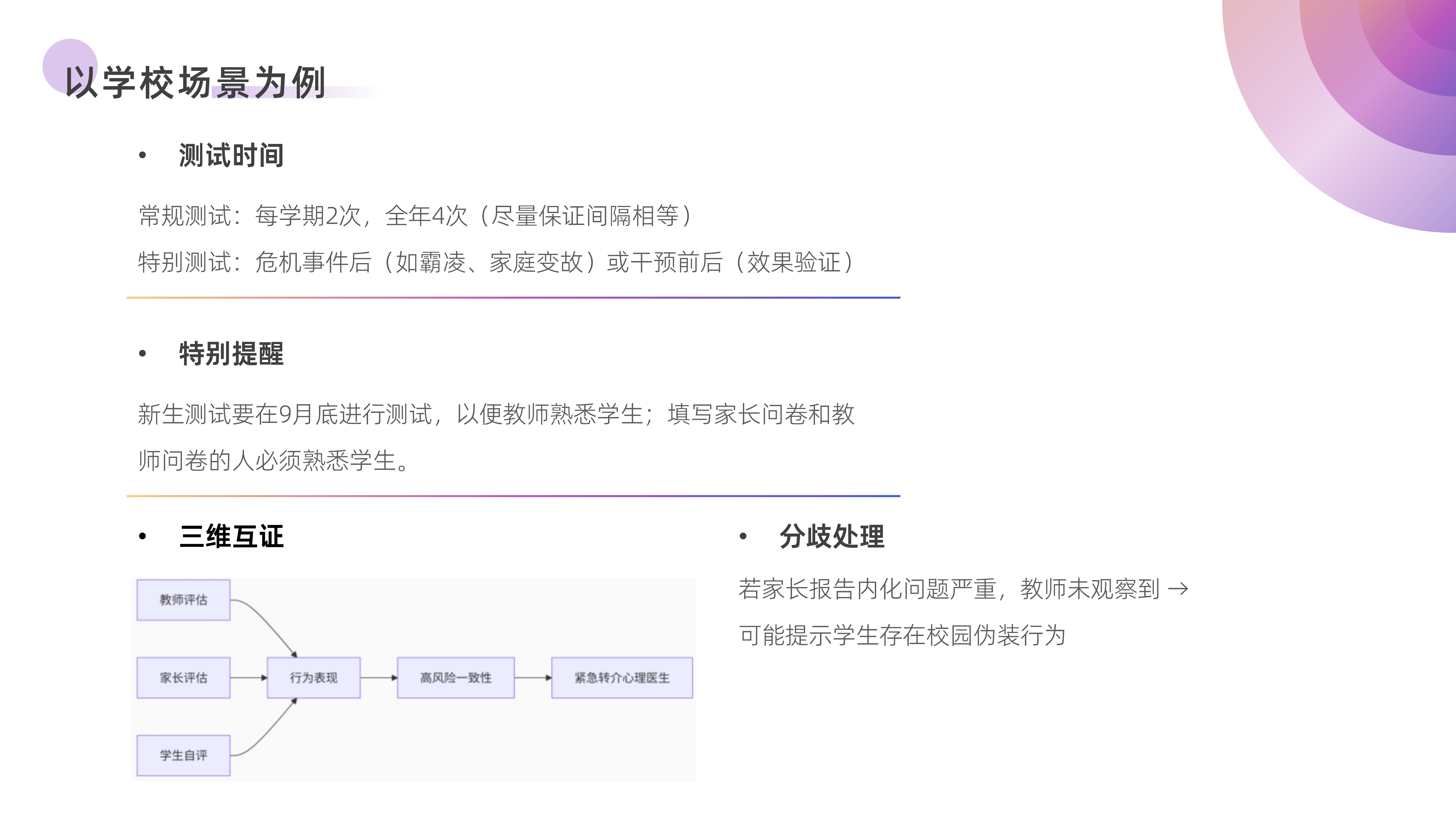 智能化学生心理将康识别预警系统_19.png