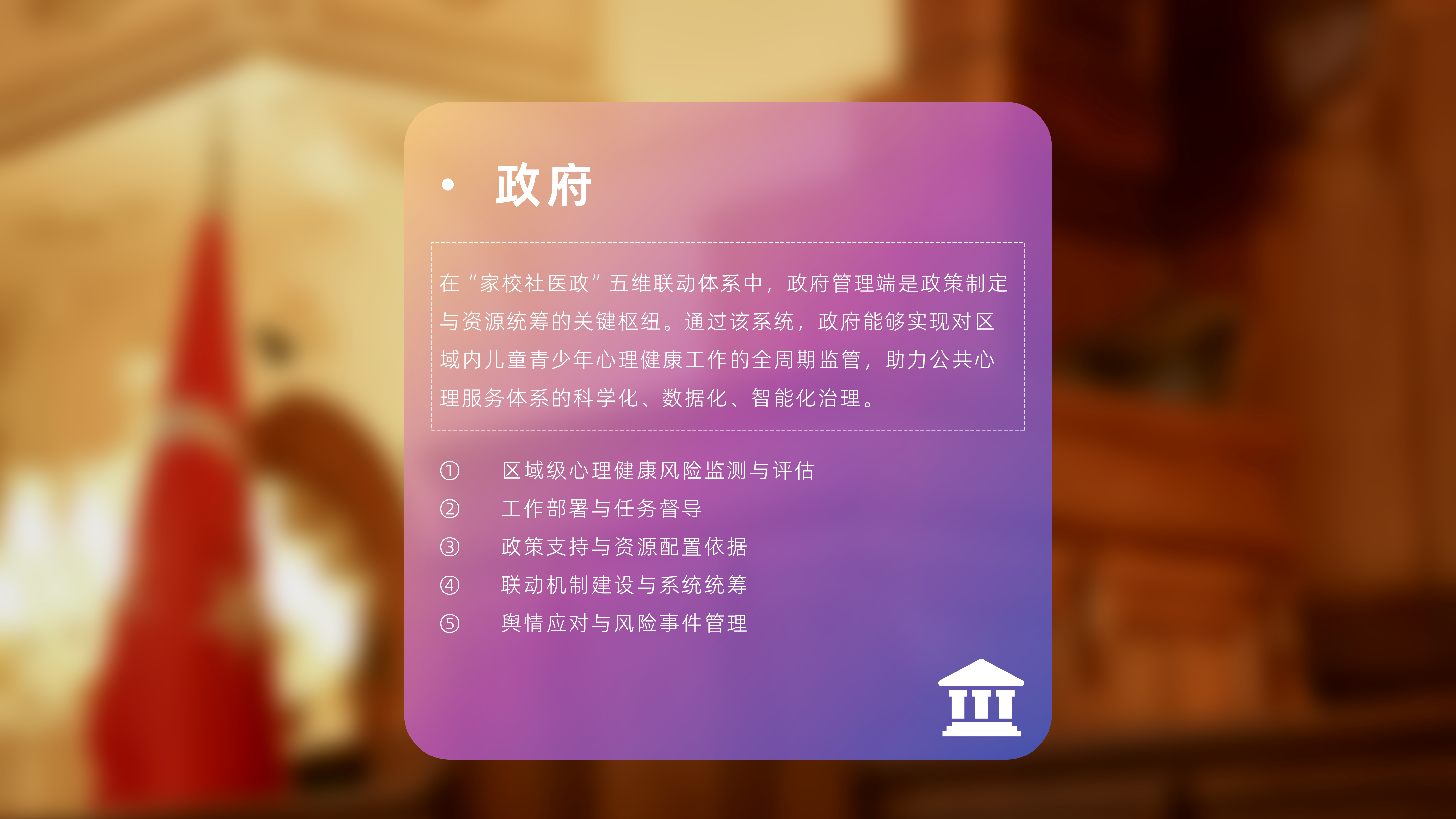 智能化学生心理将康识别预警系统_16.png
