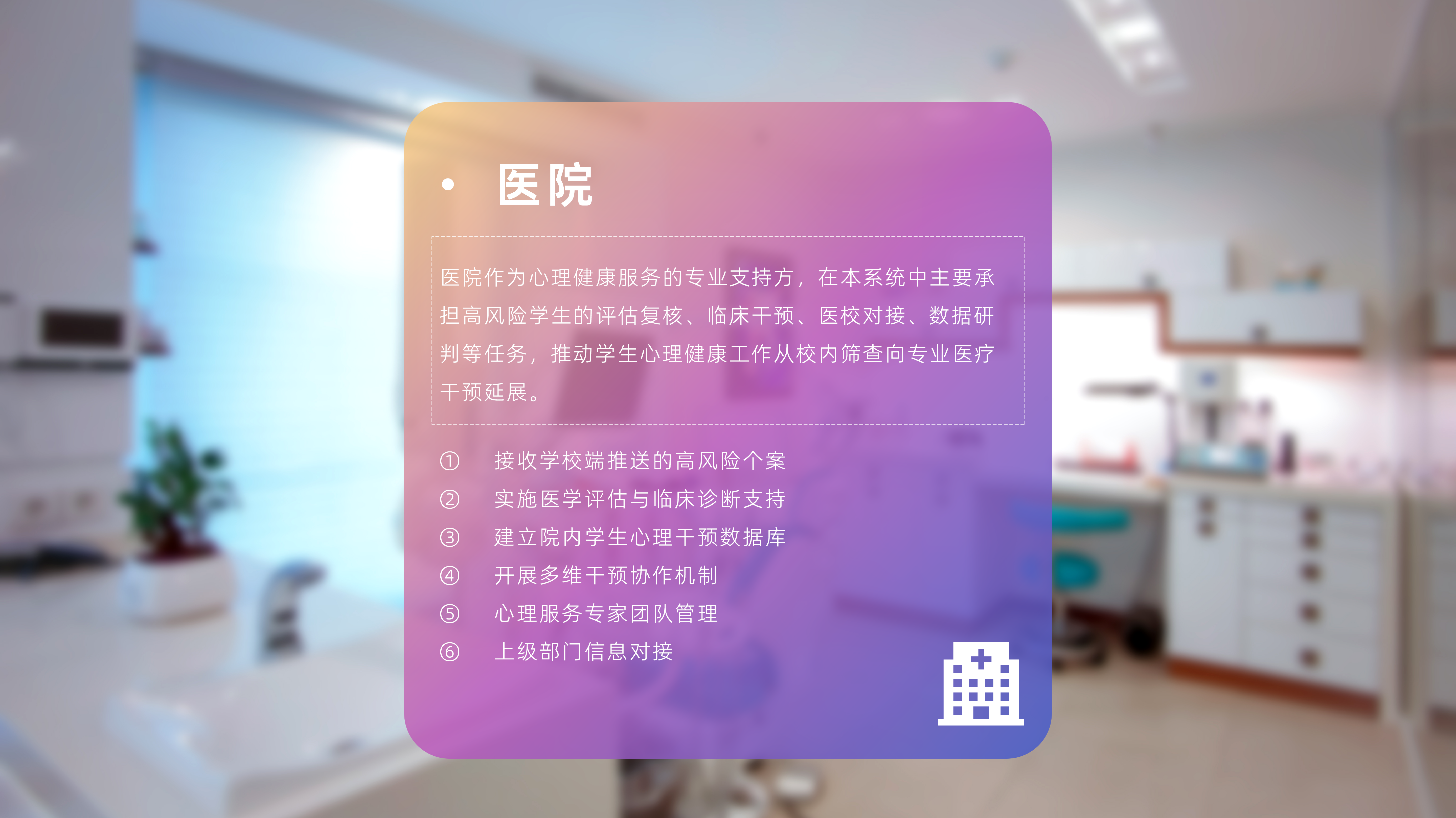 智能化学生心理将康识别预警系统_14.png