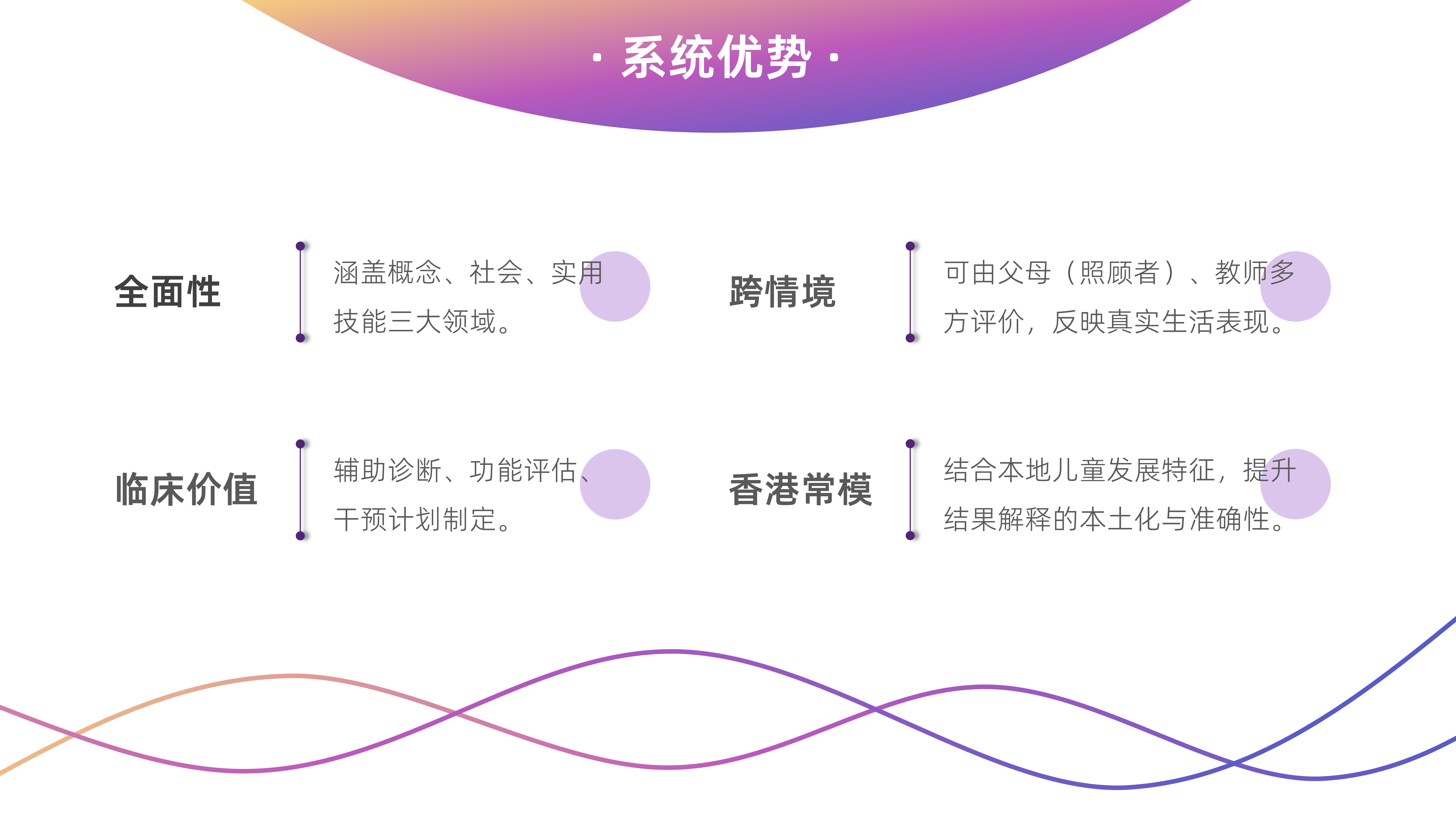 适应行为评量系统-第三版（中文·香港版）_02.png