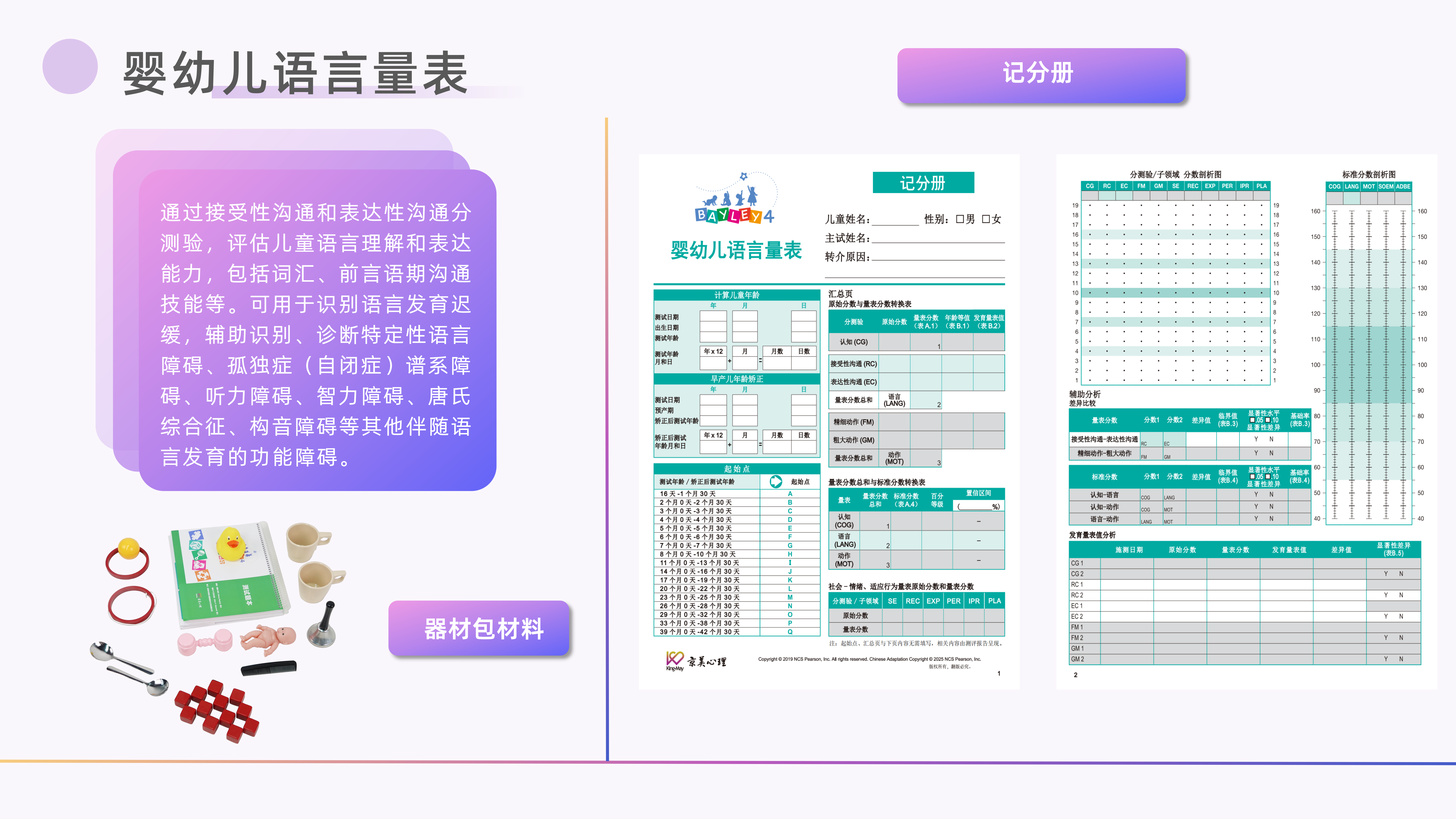 婴幼儿语言量表（吴）_01.png