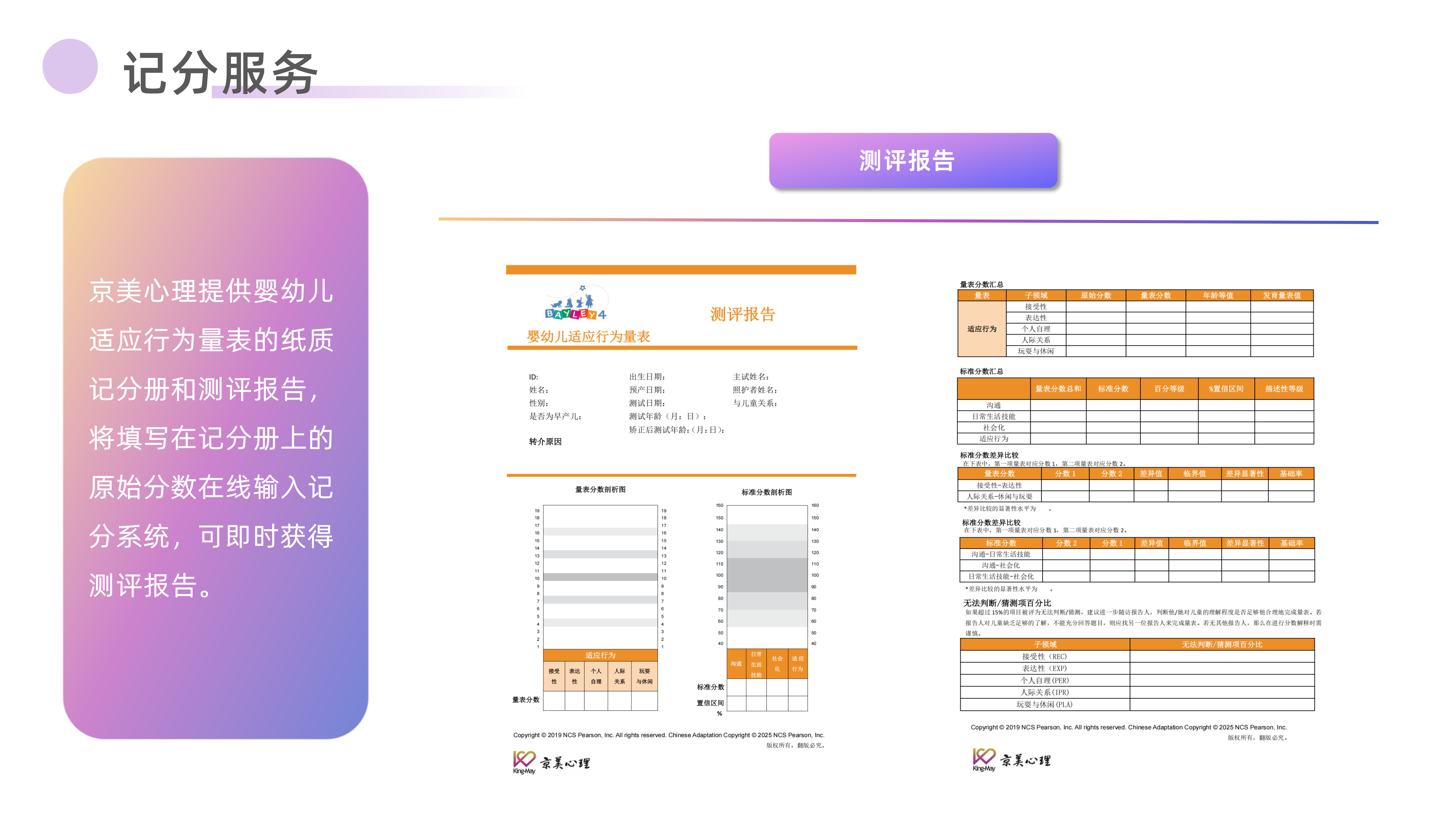 婴幼儿适应行为量表（吴）_02.png