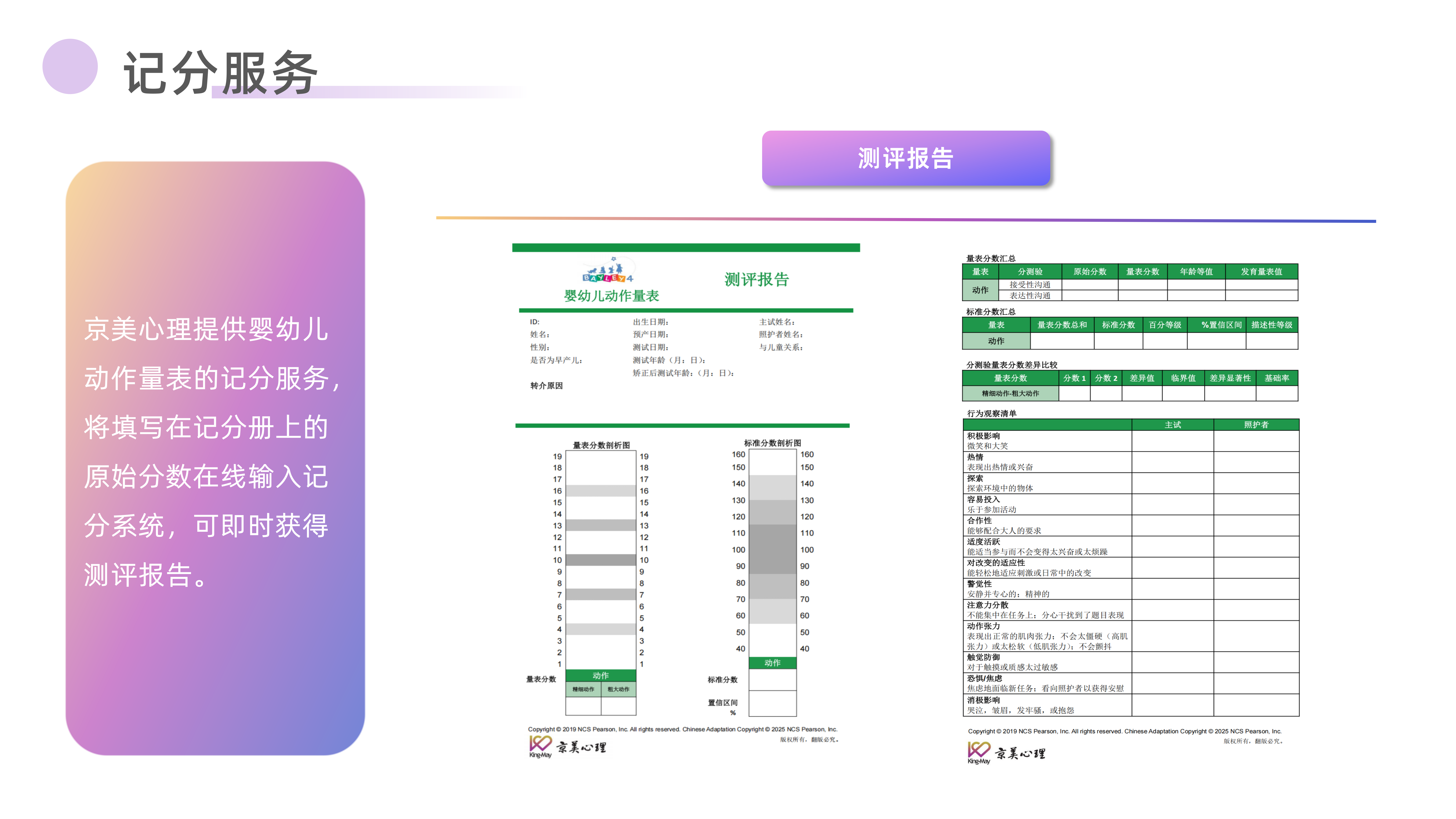婴幼儿动作量表(吴)_02.png