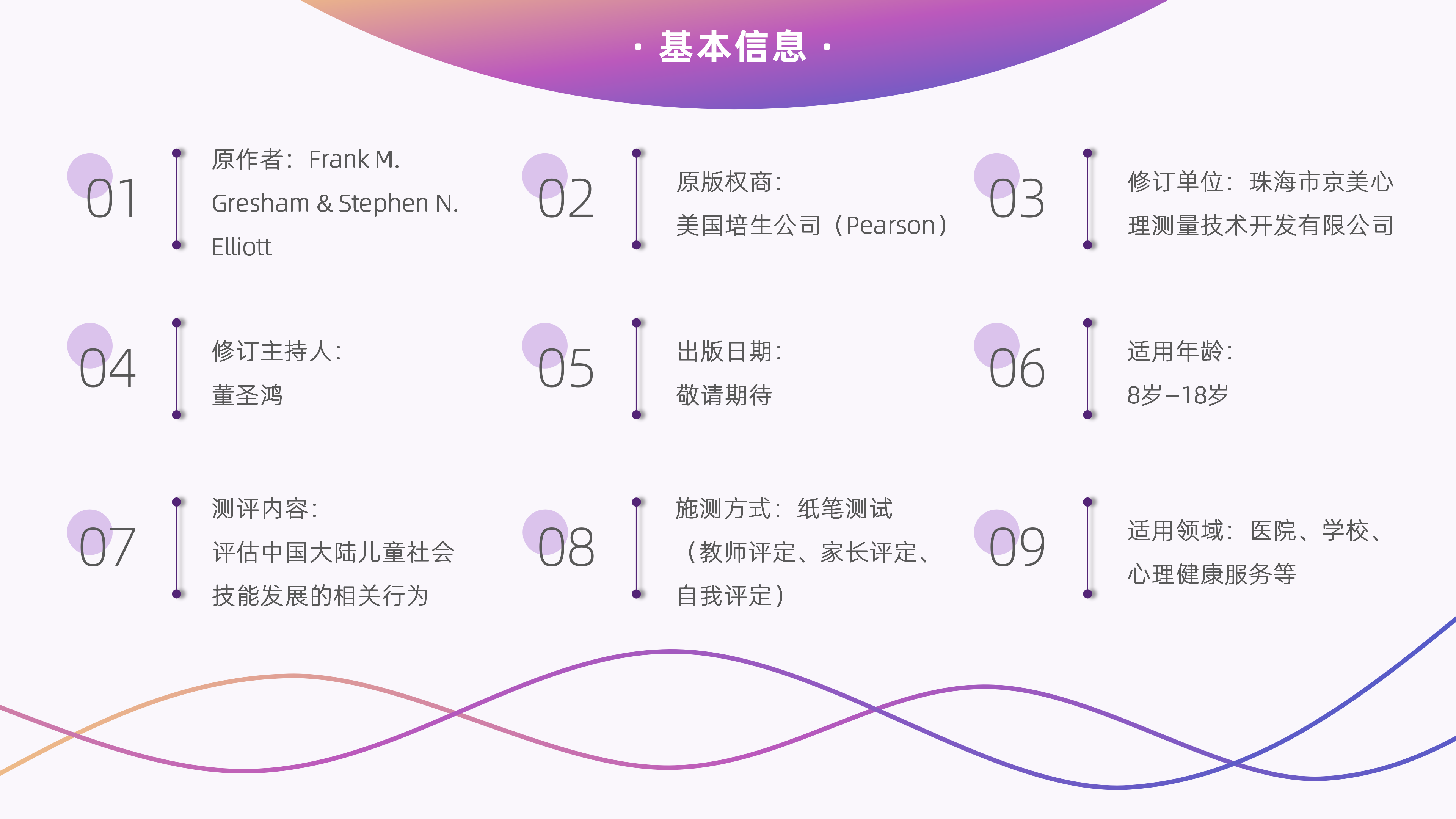 社会技能评定量表《SSIS》_02.png