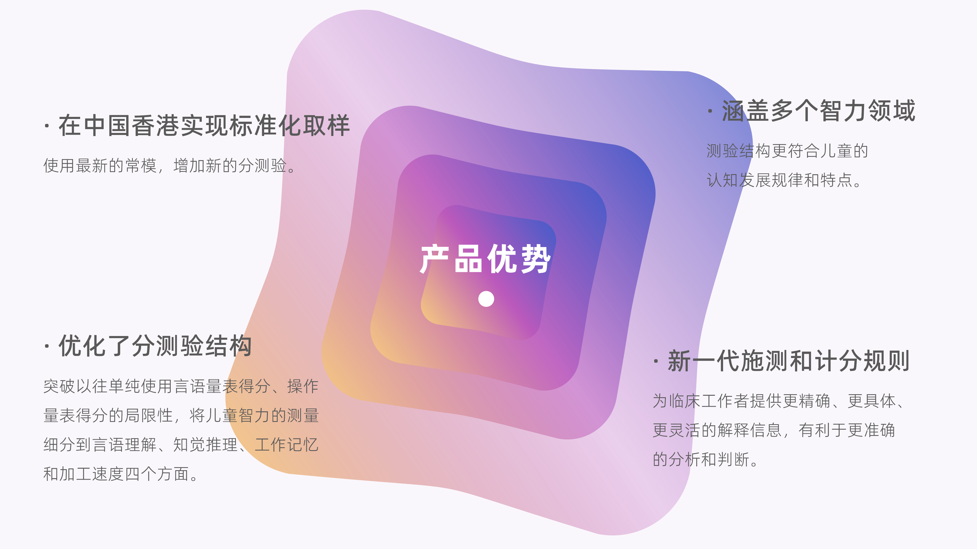 韦氏儿童智力量表第四版中文版WISC-IV(HK)_04.png