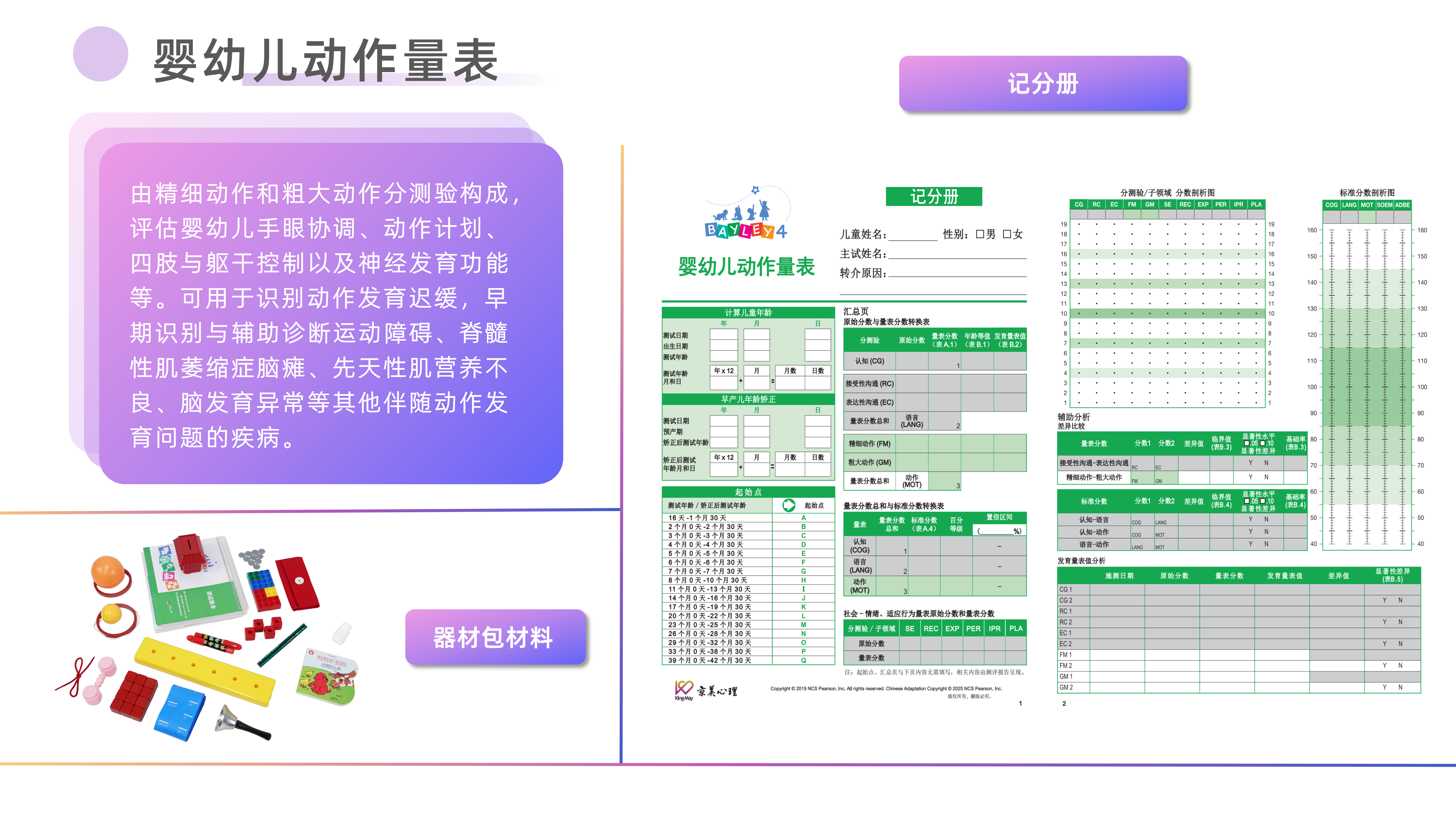 婴幼儿动作量表(吴)_01.png