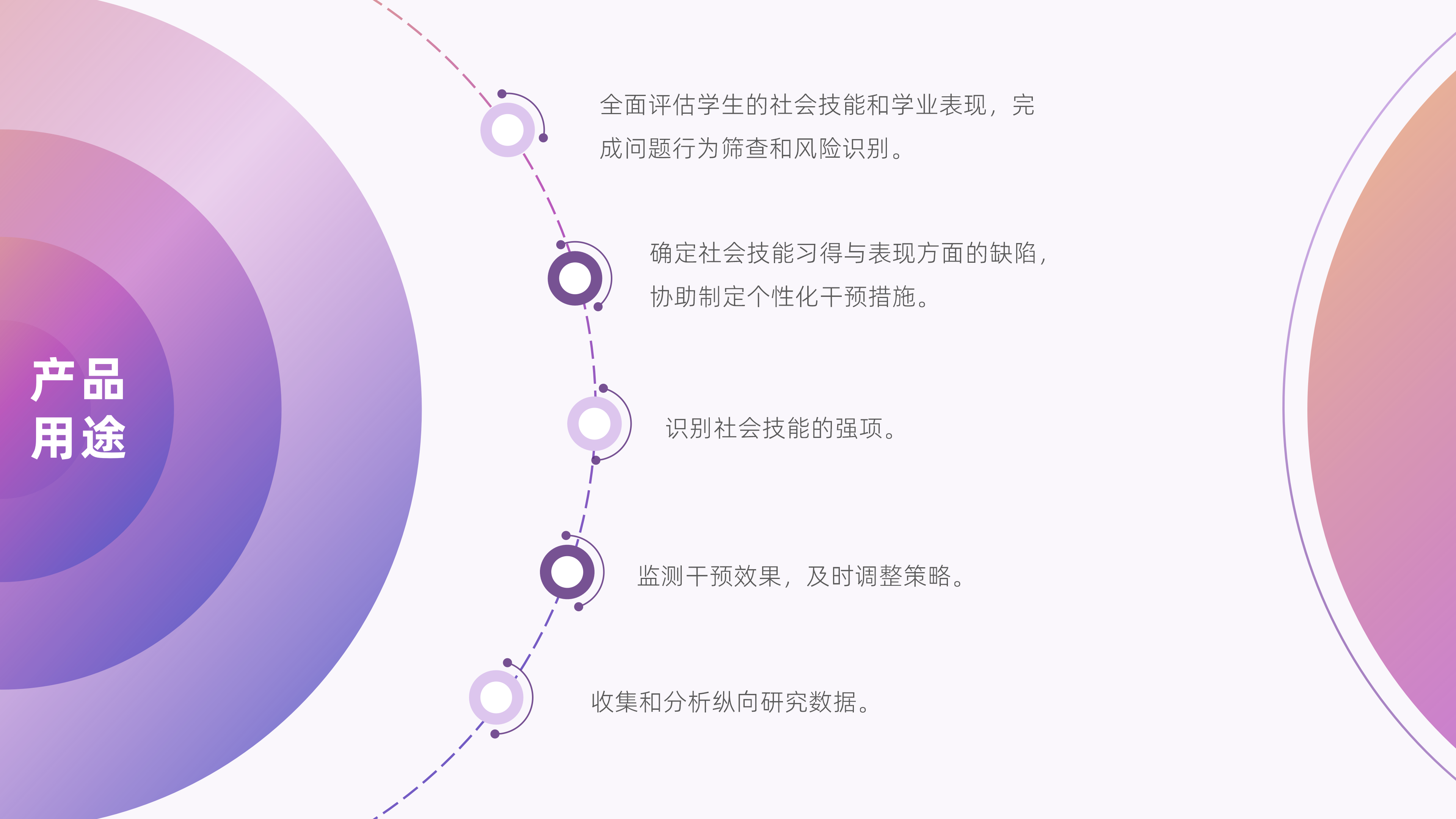 社会技能评定量表《SSIS》_05.png